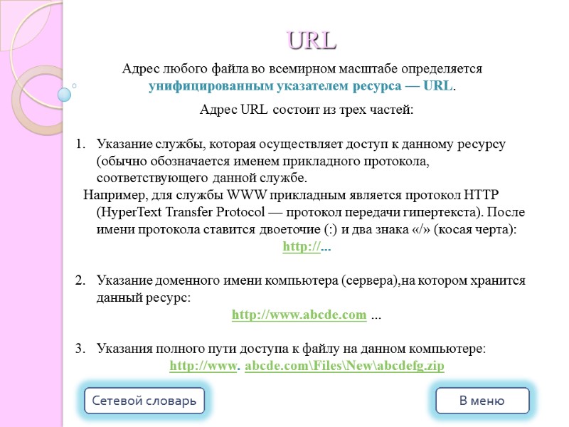 В меню Сетевой словарь URL  Адрес любого файла во всемирном масштабе определяется унифицированным